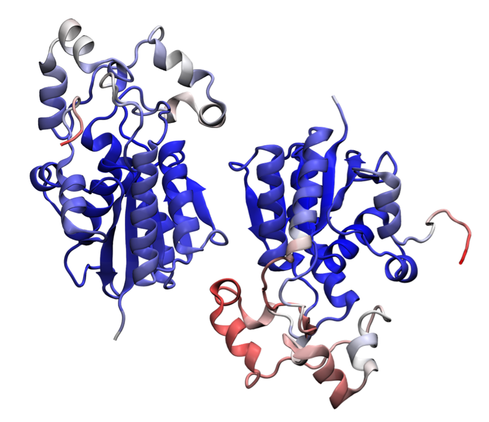 Methylparaben de-attaching from androgen receptor LBD-BF3 site